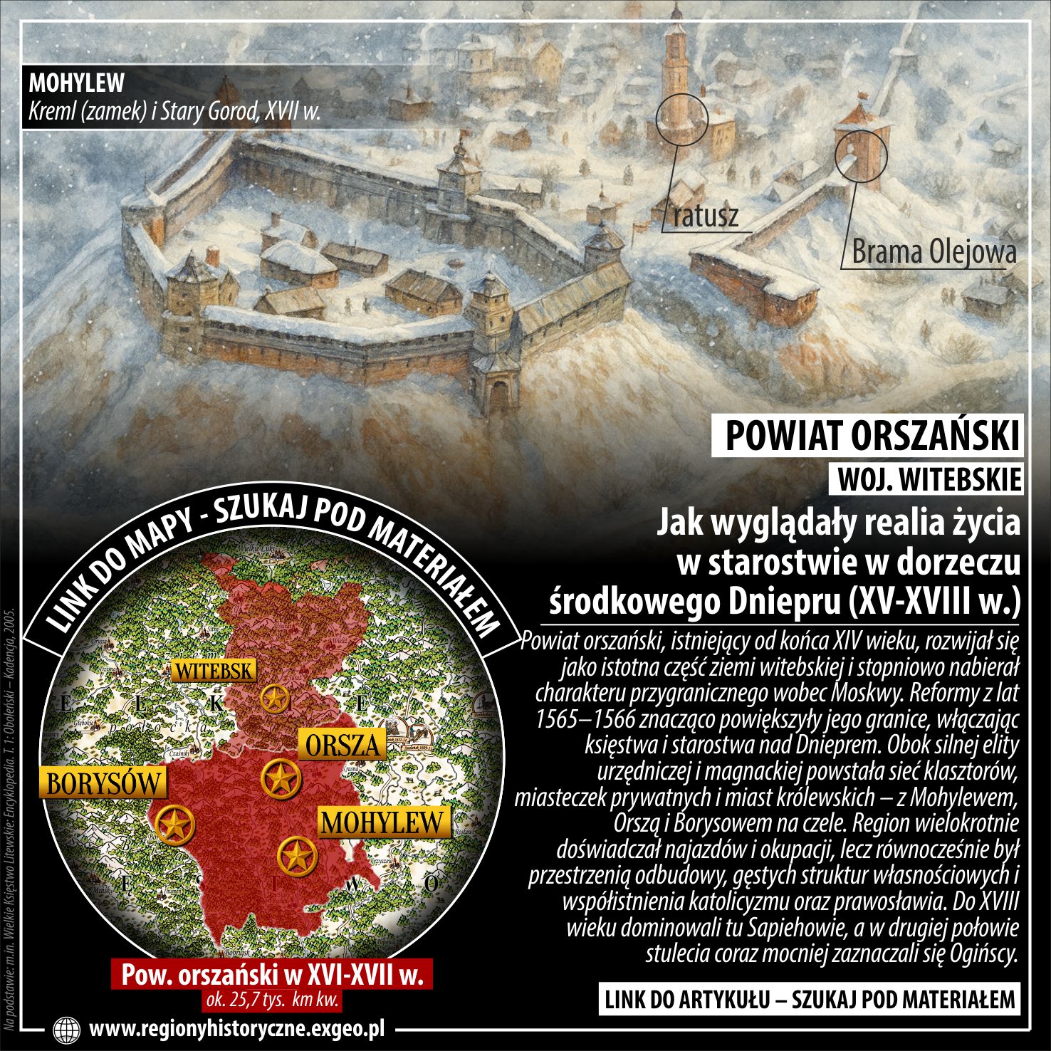 POWIAT ORSZAŃSKI | Jak wyglądały realia życia w starostwie w dorzeczu środkowego Dniepru (XV-XVIII w.)